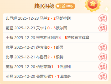 标题改写,揭秘,费与,世界杯下注,世界杯投注,下注技巧,投注技巧,2026世界杯