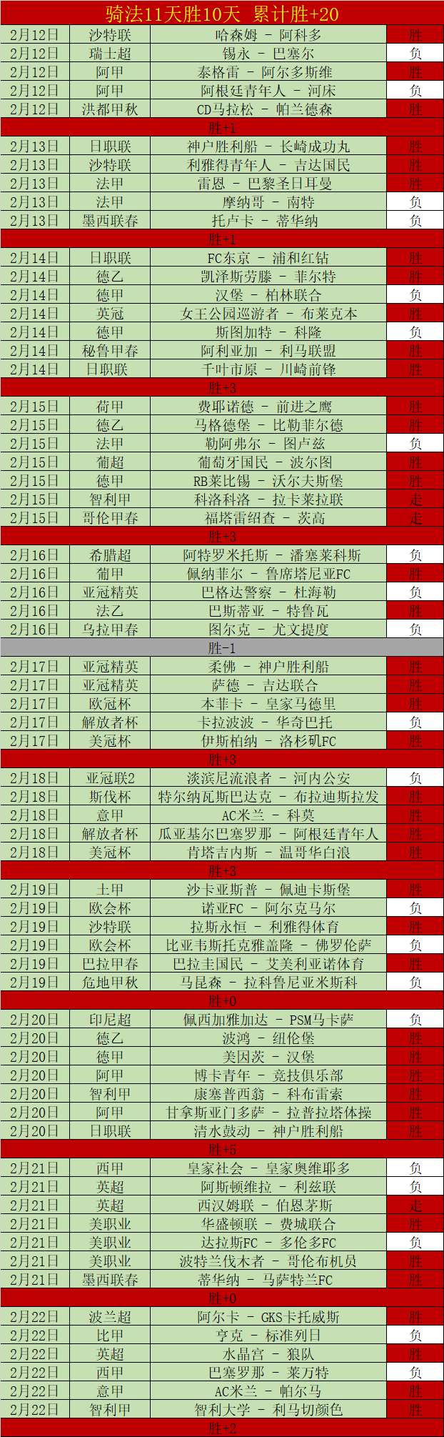 对手实力更,胜一筹,他们当之无,世界杯下注,世界杯投注,下注技巧,投注技巧,2026世界杯