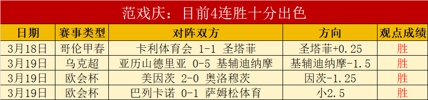 年英超名人,堂候选人公,图雷领跑,世界杯下注,世界杯投注,下注技巧,投注技巧,2026世界杯