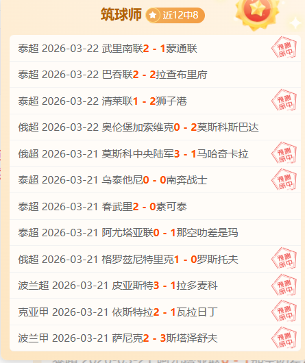 墨联豪取六,连胜,球队士气高,世界杯下注,世界杯投注,下注技巧,投注技巧,2026世界杯