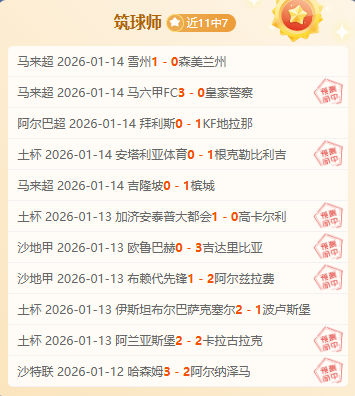 中超跑动王,约契奇独占,鳌头,世界杯下注,世界杯投注,下注技巧,投注技巧,2026世界杯