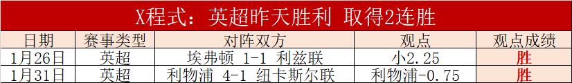 罗甲荣耀,阿格斯主场,强势出击,世界杯下注,世界杯投注,下注技巧,投注技巧,2026世界杯