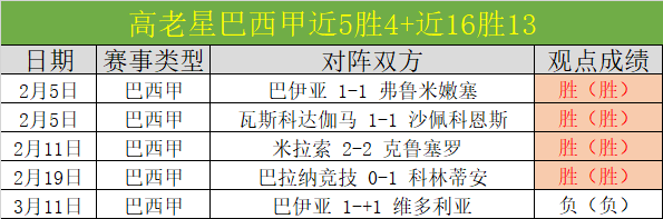 迷失雾境,独家探险恐,怖体验,世界杯下注,世界杯投注,下注技巧,投注技巧,2026世界杯