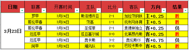 季后赛席位,争夺战即将,开启,世界杯下注,世界杯投注,下注技巧,投注技巧,2026世界杯