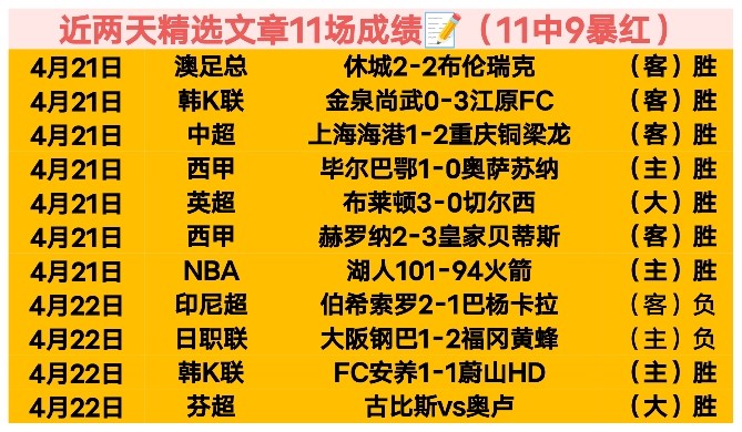亚足联亚洲,杯场馆,阿哈迈德,世界杯下注,世界杯投注,下注技巧,投注技巧,2026世界杯