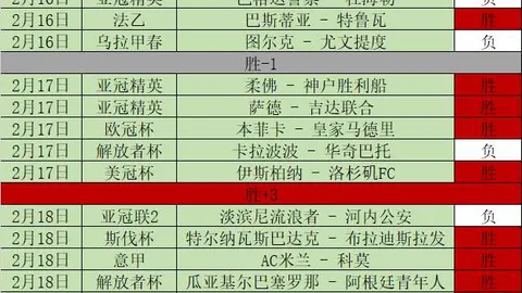 对手实力更胜一筹，他们当之无愧晋级成功