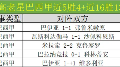 《迷失雾境》独家探险恐怖体验！《迷雾计划》试玩版惊艳登场！