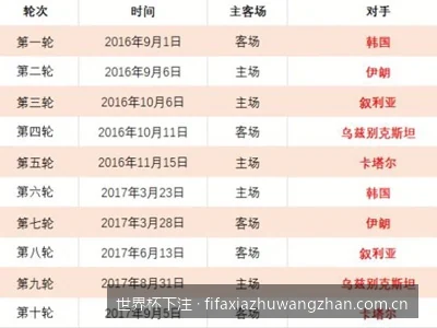 新手必看：世界杯下注常见误区与资金管理策略